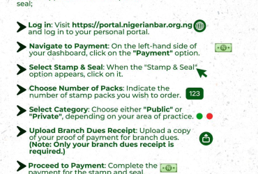 Online NBA Stamp Application: A Complete Guide for Lawyers