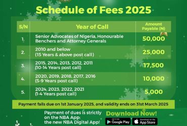 Nigerian Bar Association Payment for 2025 Annual Bar Practicing Fee