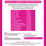 NOTICE TO ALL MEMBERS OF THE NBA WOMEN FORUM