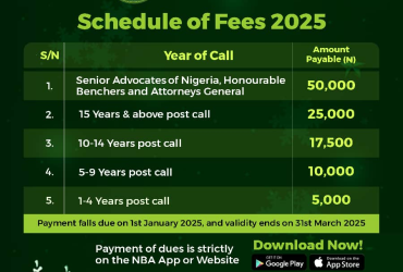 Important Notice: Payment of Bar Practice Fees [BPF] for 2025