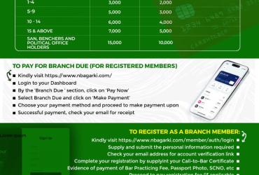 NBA GARKI: NOTICE OF PAYMENT OF 2025 BPF, BRANCH REGISTRATION, AND BRANCH DUES.