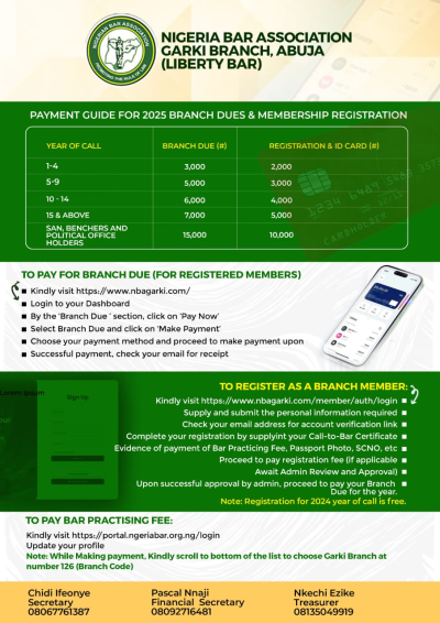 NBA GARKI: NOTICE OF PAYMENT OF 2025 BPF, BRANCH REGISTRATION, AND BRANCH DUES.