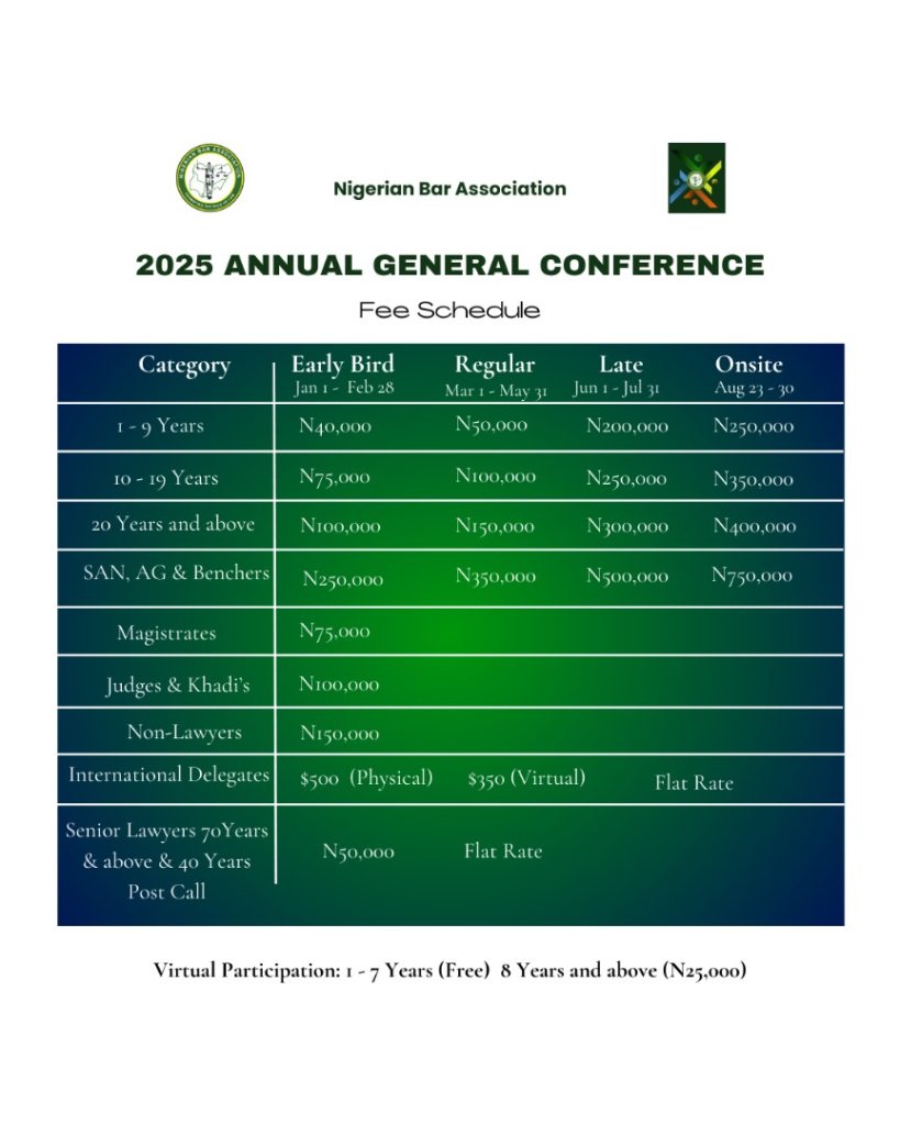 NBA Opens Early Bird Registration for 2025 Annual General Conference