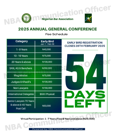 Breaking: NBA Opens Early Bird Registration for 2025 Annual General Conference