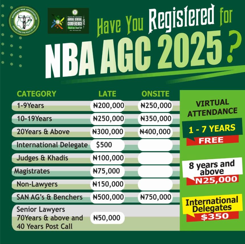NBA‑AGC 2025 Registration  Still On– Late, On‑Site & Virtual Options, Plus Subsidised Round‑Trip Flights
