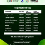 NBA Lawyers With Disabilities Forum (LWDF) Annual Conference 2025