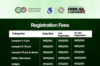 NBA Lawyers With Disabilities Forum (LWDF) Annual Conference 2025