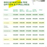 NBA-SPIDEL Unveils Theme, Logo, Date, Venue, and Registration Portal for 2025 Annual Conference in Uyo