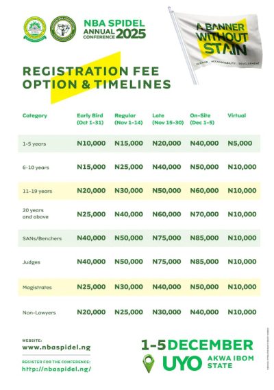 NBA-SPIDEL Unveils Theme, Logo, Date, Venue, and Registration Portal for 2025 Annual Conference in Uyo