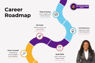 Professor Foluke Dada-Lawanson