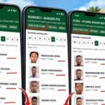 INEC Investigates Suspected AI-Generated Images in Voters’ Register